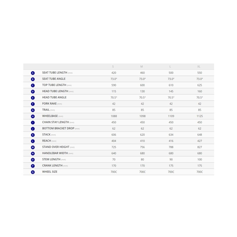 Ποδήλατο Giant Roam 1 disc 2021