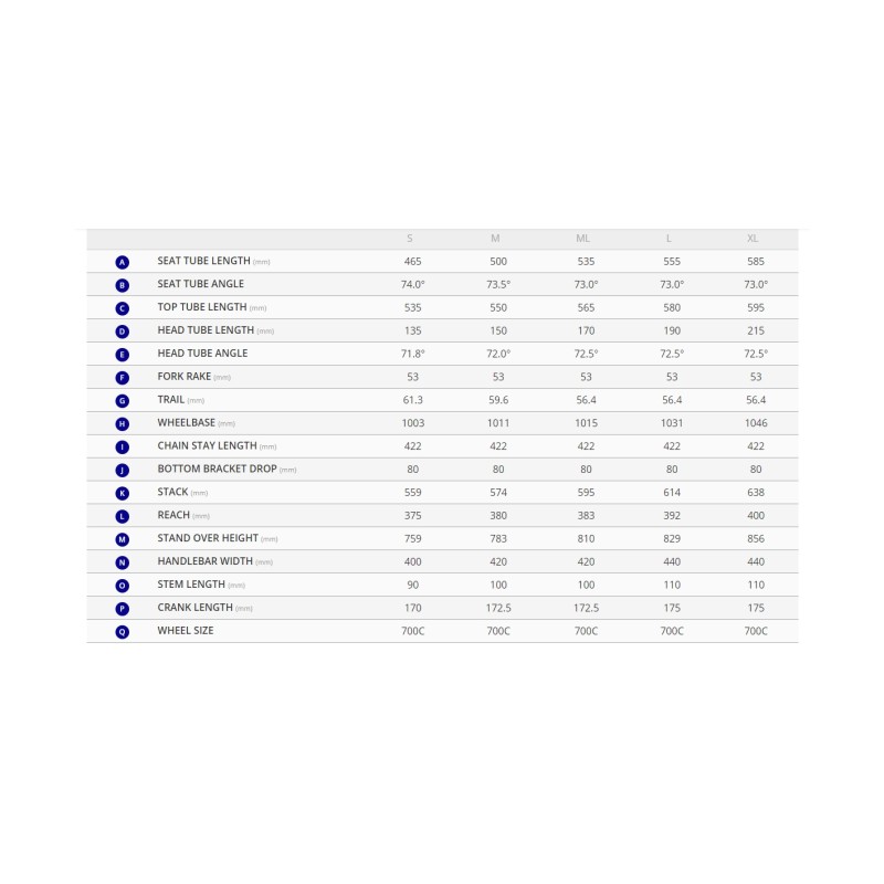 Giant Contend AR 2 Ποδήλατο δρόμου/gravel