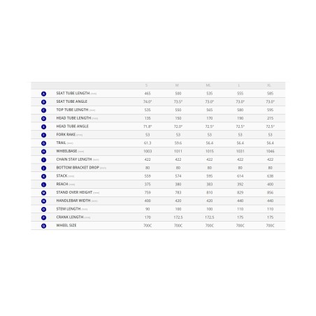 Giant Contend AR 2 Ποδήλατο δρόμου/gravel