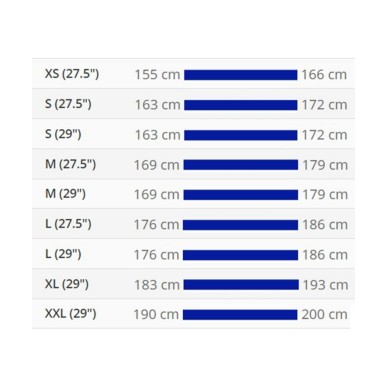 Giant Talon 29 2  ΜΤΒ ποδήλατο
