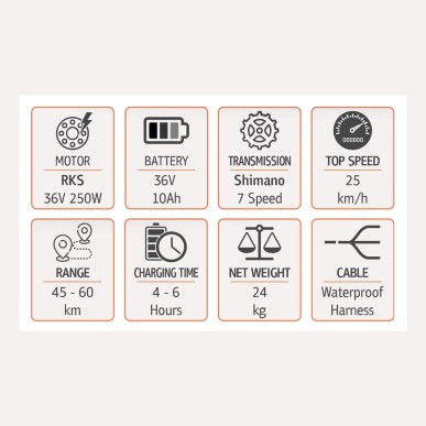 RKS MJ1  Ηλεκτρικό ποδήλατο πόλης