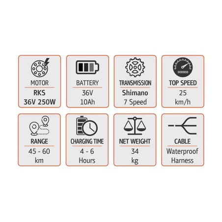 RKS RD5 Αναδιπλούμενο (Σπαστό) Ηλεκτρικό ποδήλατο, με αμορτισερ