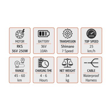 RKS RD5 Αναδιπλούμενο (Σπαστό) Ηλεκτρικό ποδήλατο, με αμορτισερ