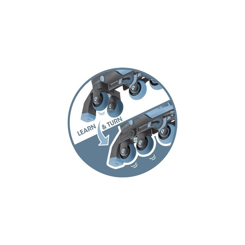 Globber Online Skates 2 In 1 No 30-33 Mint